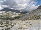 Rifugio Pederü - Piz dles Conturines